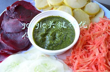 google搜索优化(行业大佬教你如何优化 Google 搜索广告关键字)