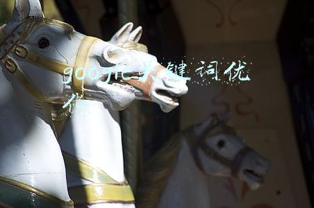 google关键词优化