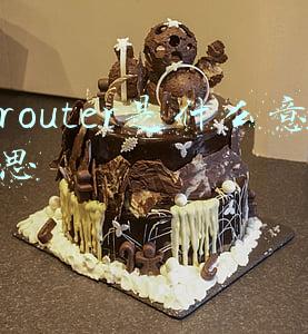 router是什么意思