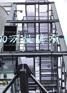 100万投资项目