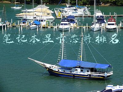 笔记本显卡芯片排名