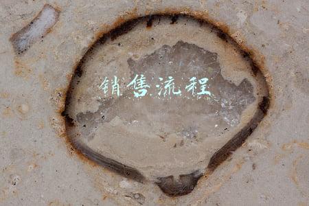 销售流程
