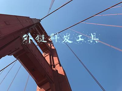 超级外链工具-自动添加外链(Google SEO外链创建指南)