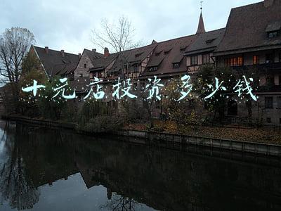 十元店利润有多少《十元店利润有多少,全程扶持创业!》