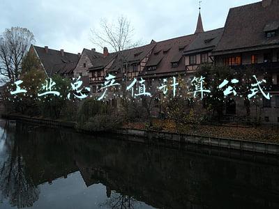 工业总产值计算公式