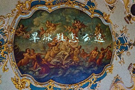 旱冰鞋怎么选
