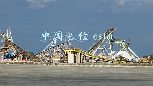 中国电信 esim
