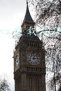 nginx负载均衡算法