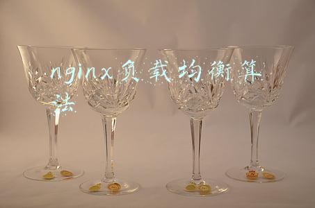 nginx负载均衡算法