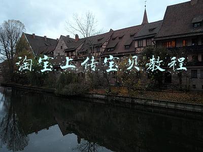 淘宝上传宝贝教程