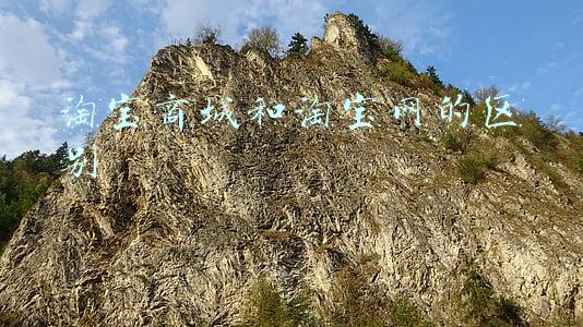 淘宝商城和淘宝网的区别