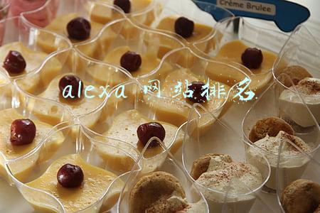alexa 网站排名