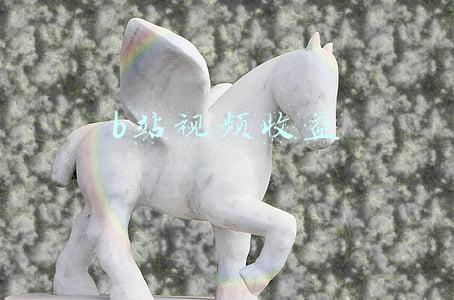 b站视频收益