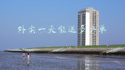 外卖一天能送多少单