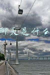置顶聊天是什么意思