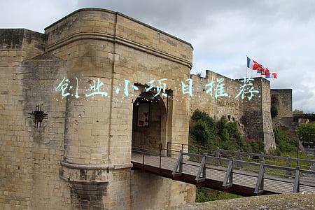 创业小项目推荐