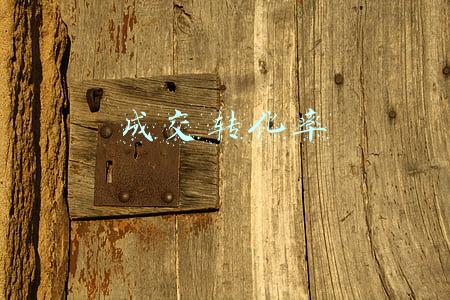 成交转化率
