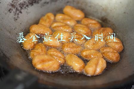 基金最佳买入时间