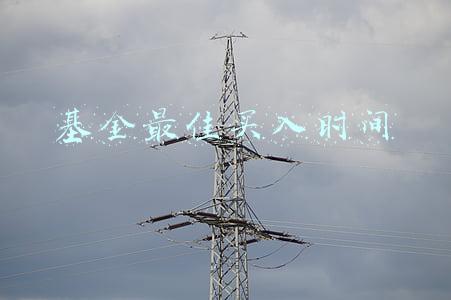 基金最佳买入时间和卖出时间(基金持有7天包含双休日吗？买入基金需注意两个时间节点)