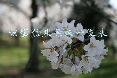 淘宝信用等级一览表