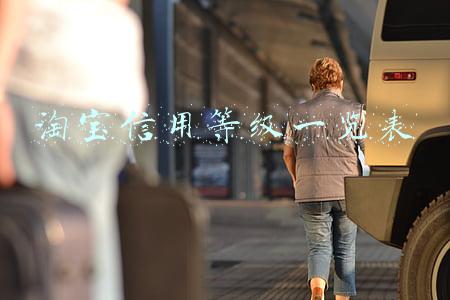 淘宝信用等级一览表 淘宝信用等级一览表