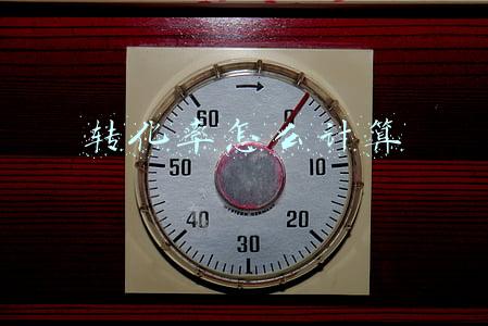 转化率怎么计算 转化率怎么计算