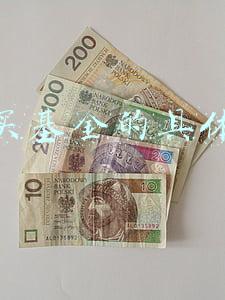 怎么买基金的具体流程