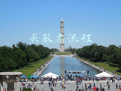 买股票流程