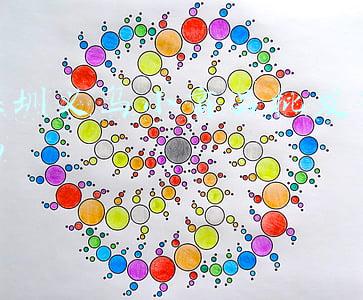 深圳义乌小商品批发市场