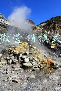 微营销模式