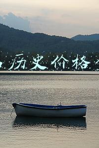 商品历史价格查询