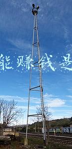玩游戏怎么赚钱(腾讯新手游刚上线4天，赚了433元，打游戏是怎么赚钱的？)
