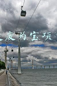 变废为宝项目