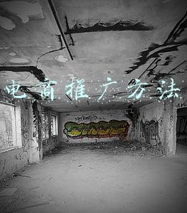 电商推广方法
