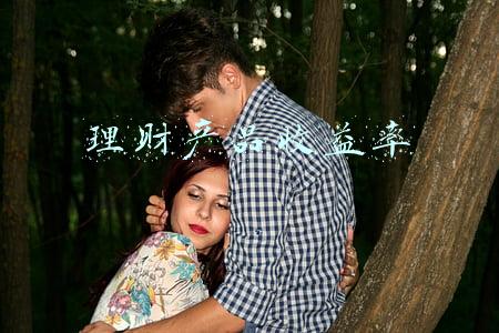 理财产品收益率