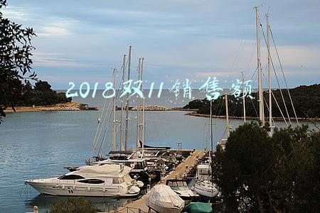 2018双11销售额