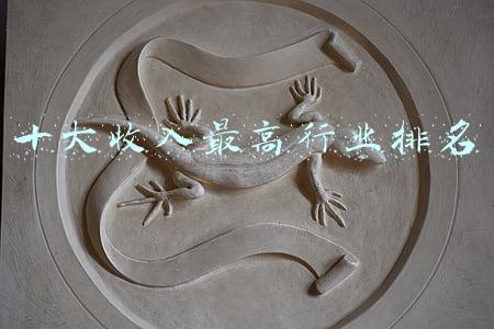 十大收入最高行业排名