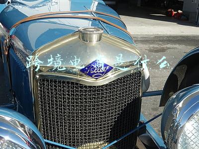 跨境电商是什么