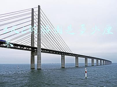 3尺2的腰围是多少厘米
