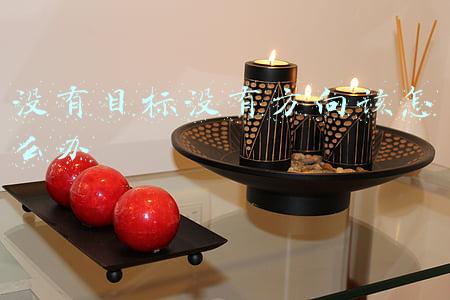 没有目标没有方向该怎么办