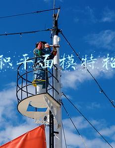 兼职平面模特招聘 兼职平面模特招聘