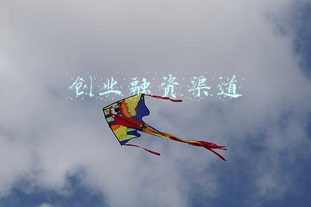 创业融资渠道