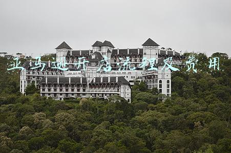 亚马逊开店流程及费用