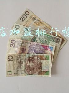 面包店加盟排行榜前十名
