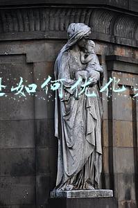 亚马逊如何优化关键词