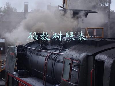 码数对照表