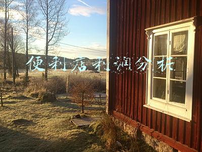 便利店利润分析