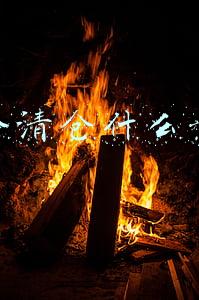 基金清仓和留底仓的区别(21.12.20基金操作)