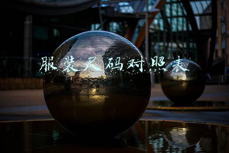 服装尺码对照表