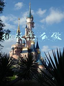 排版怎么做